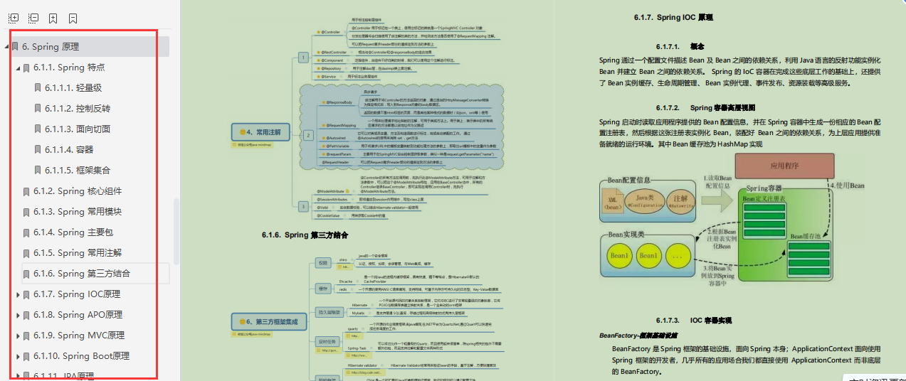 爆贊！備金九銀十，偷來Github標星89KJava面試筆記