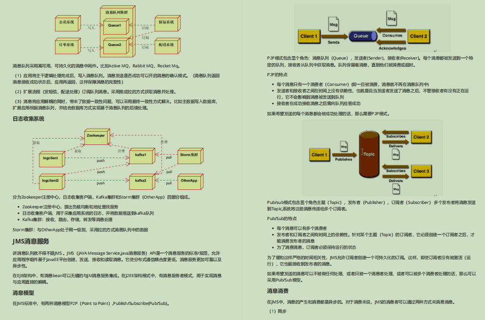 爆贊！備金九銀十，偷來Github標星89KJava面試筆記
