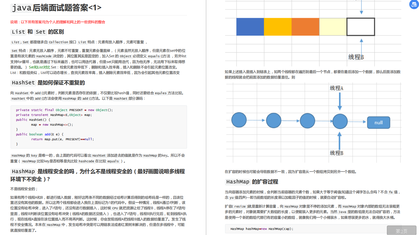 從小公司跳槽到阿里，靠著刷多套面試題,成功拿到螞蟻金服P7Offer