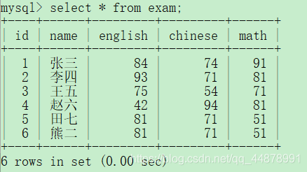 在這里插入圖片描述