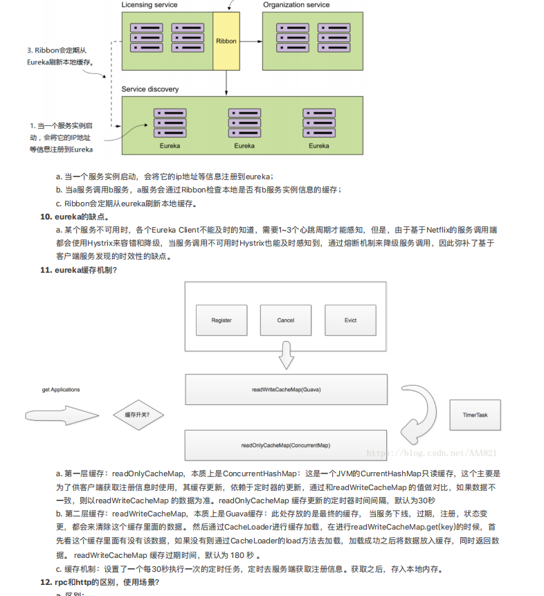 程式員：平安Java崗面試耗盡了我畢生所學，想了想，還是去阿里吧