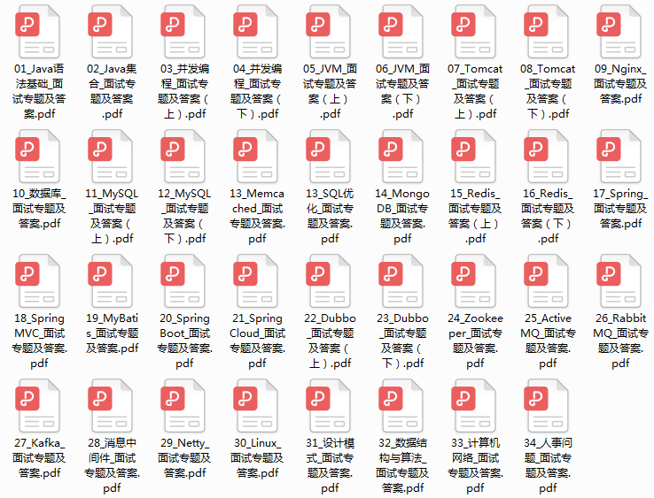 程式員：平安Java崗面試耗盡了我畢生所學，想了想，還是去阿里吧