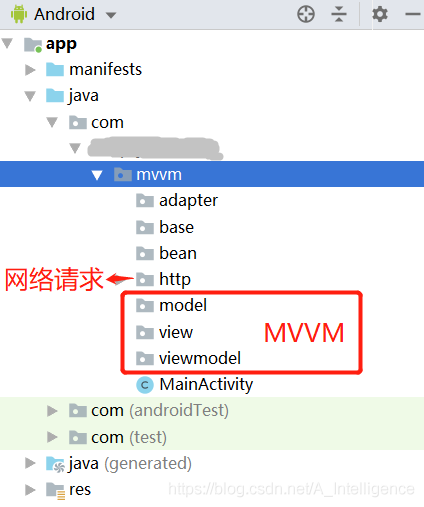 專案目錄