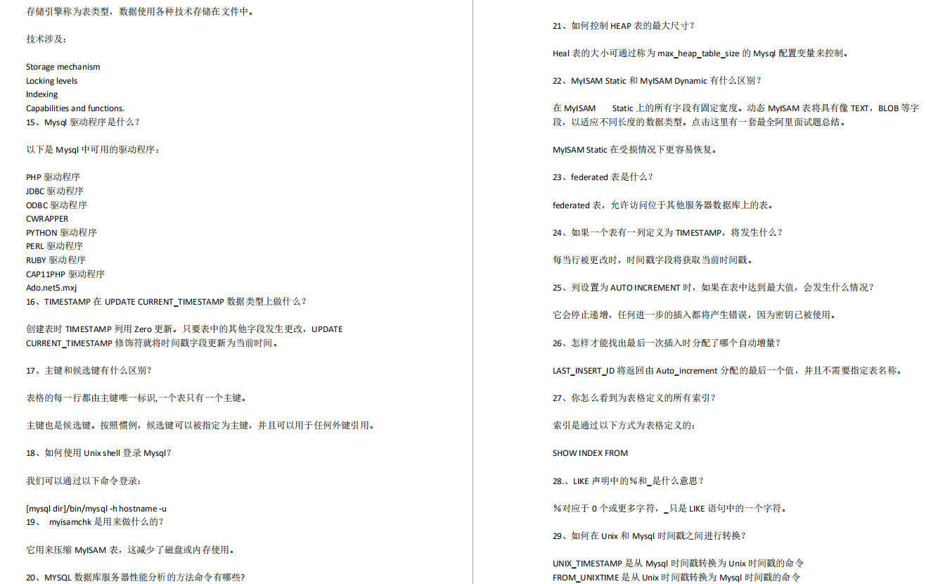 從小公司跳槽到阿里,靠著刷多套面試題,成功拿到螞蟻金服P7Offer