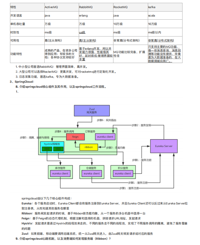 程式員：平安Java崗面試耗盡了我畢生所學，想了想，還是去阿里吧