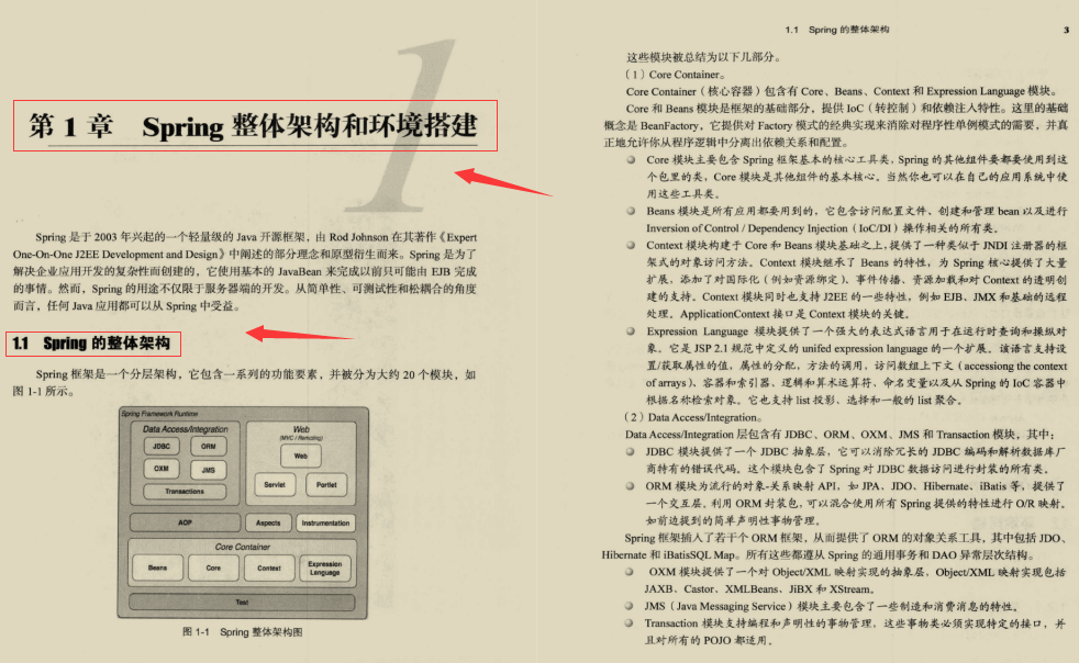 阿里內部原始碼教程筆記開源！Spring原始碼其實也可以這么簡單
