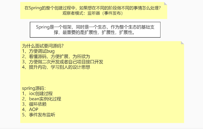 阿里內部原始碼教程筆記開源！Spring原始碼其實也可以這么簡單