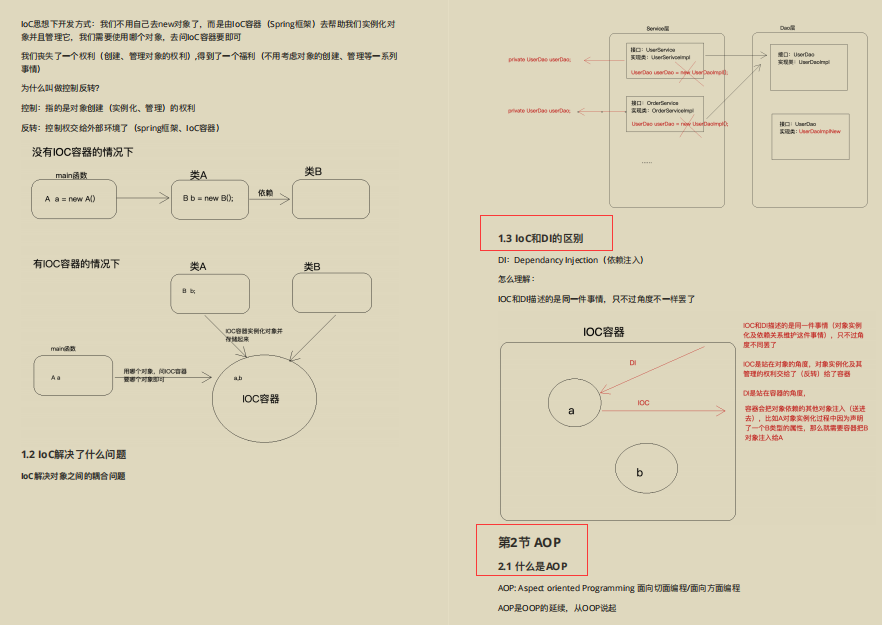 阿里內部原始碼教程筆記開源！Spring原始碼其實也可以這么簡單