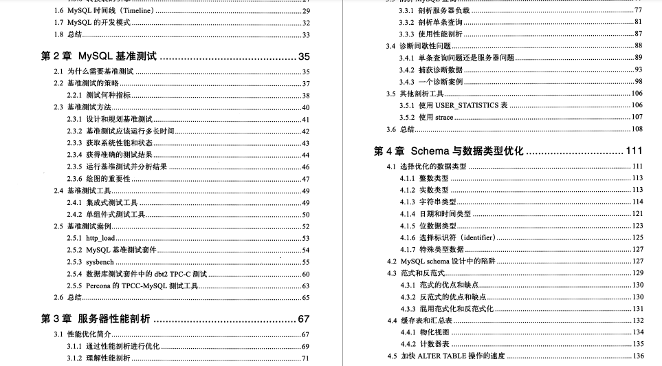 成功升P7多虧掌握了這幾點:高并發+Nginx+微服務+Redis+MySQL