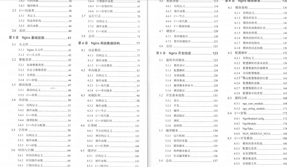 成功升P7多虧掌握了這幾點:高并發+Nginx+微服務+Redis+MySQL