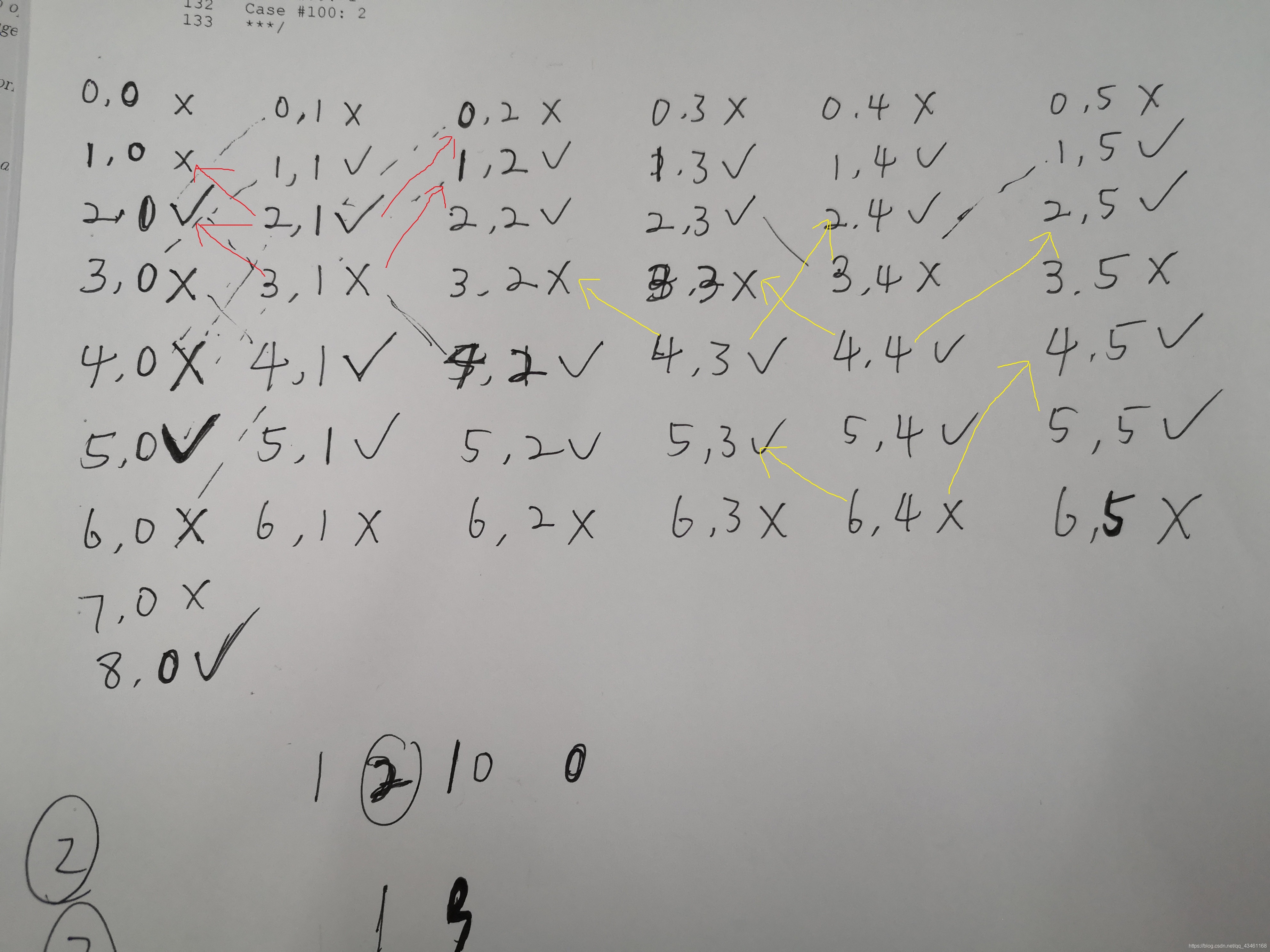 在這里插入圖片描述