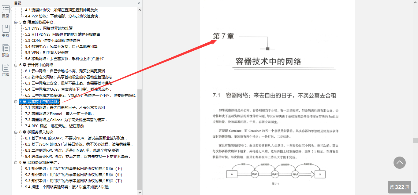 阿里內部瘋傳的作業系統和網路協議檔案，把乏味知識變成有趣故事