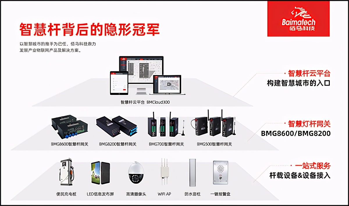 第25屆光亞展圓滿落幕，佰馬科技砥礪再向前