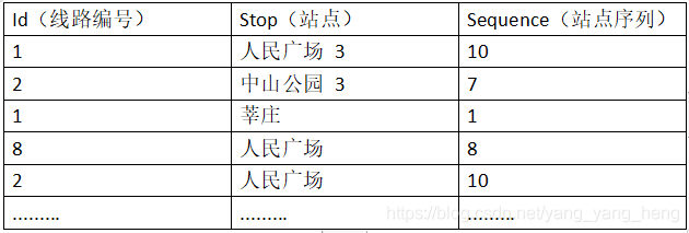 在這里插入圖片描述