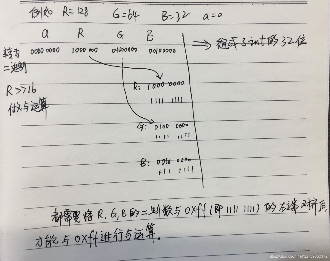 在這里插入圖片描述