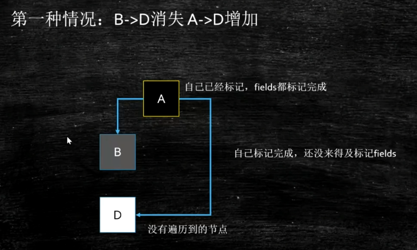 image-20201108162525835