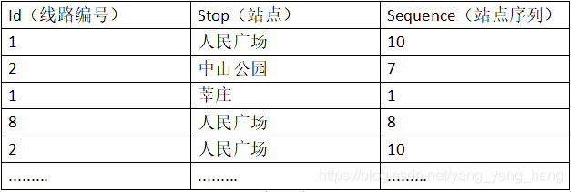 在這里插入圖片描述