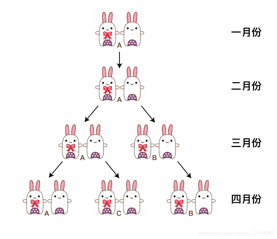 在這里插入圖片描述