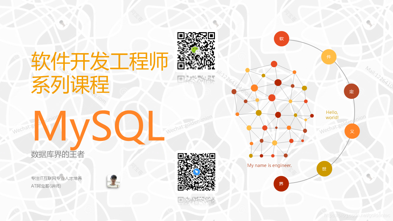 課程封面-MySQL-AT阿寶哥
