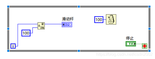 圖9 程式框圖