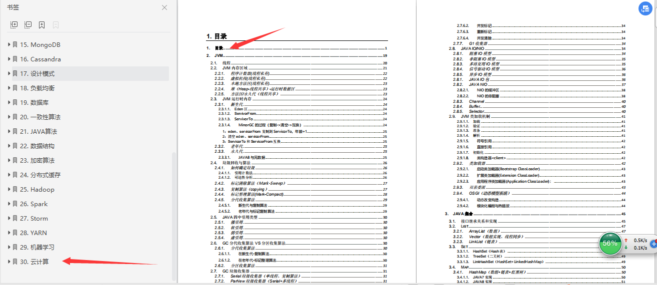 為面阿里P8,我肝了一份651個技術分支的腦圖,要么?(限時領)