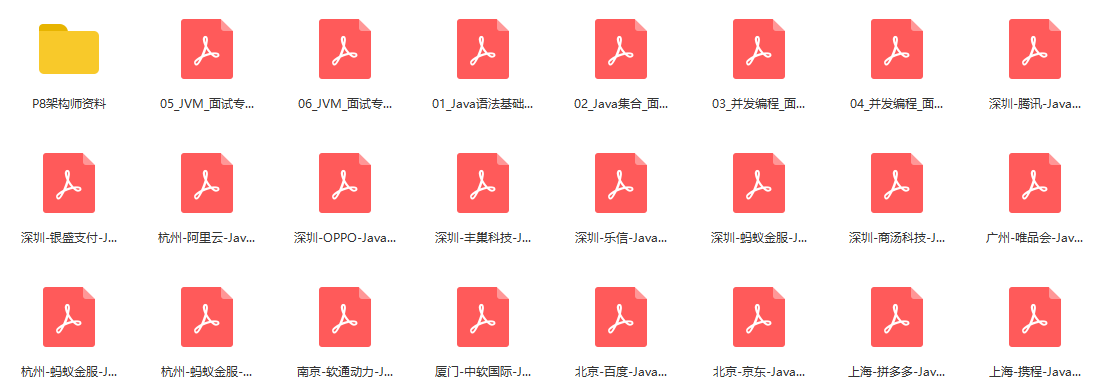 為面阿里P8,我肝了一份651個技術分支的腦圖,要么?(限時領)