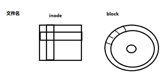 image-20201012181134673