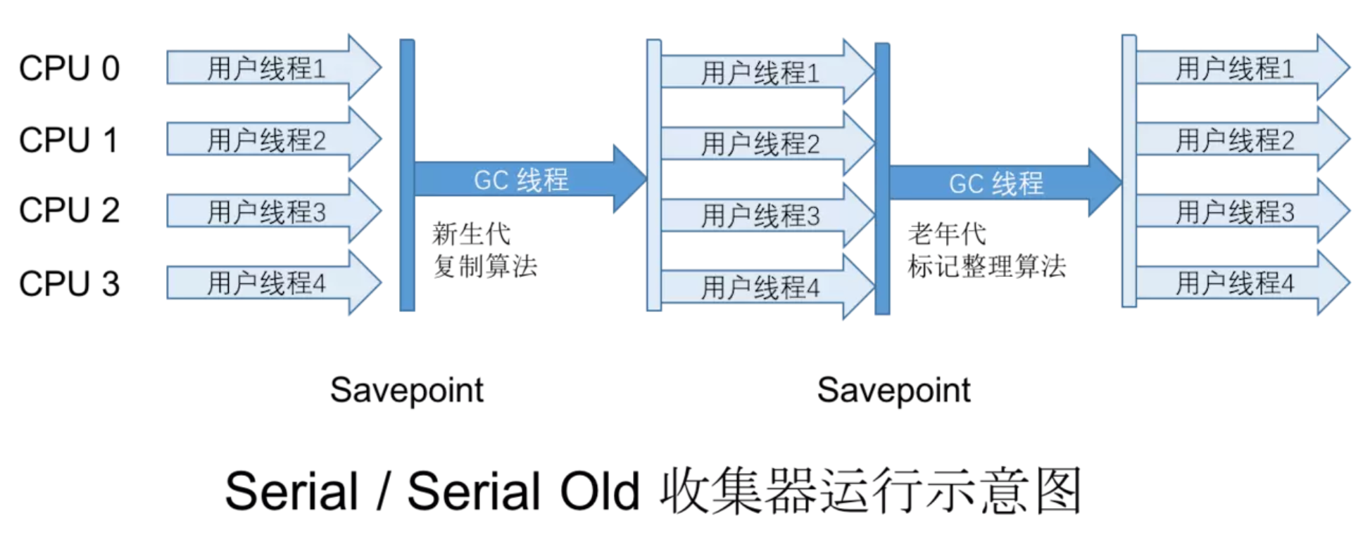 image-20201108142143857