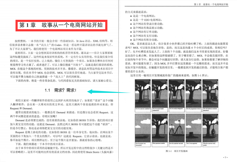GitHub上1.3W Stars國內第一的專案實戰PDF
