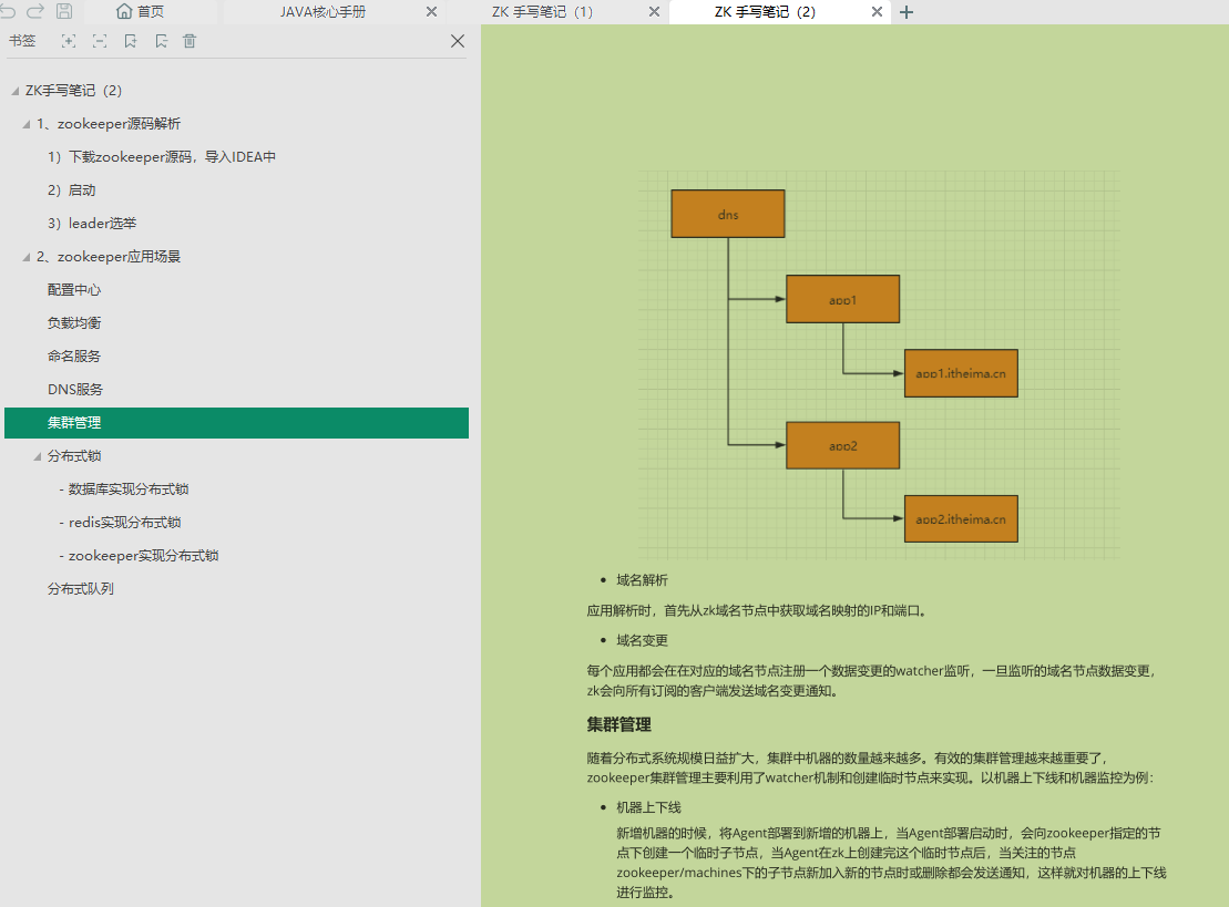 金九第一天了,你不會連這套「JAVA核心手冊」都沒刷過吧?