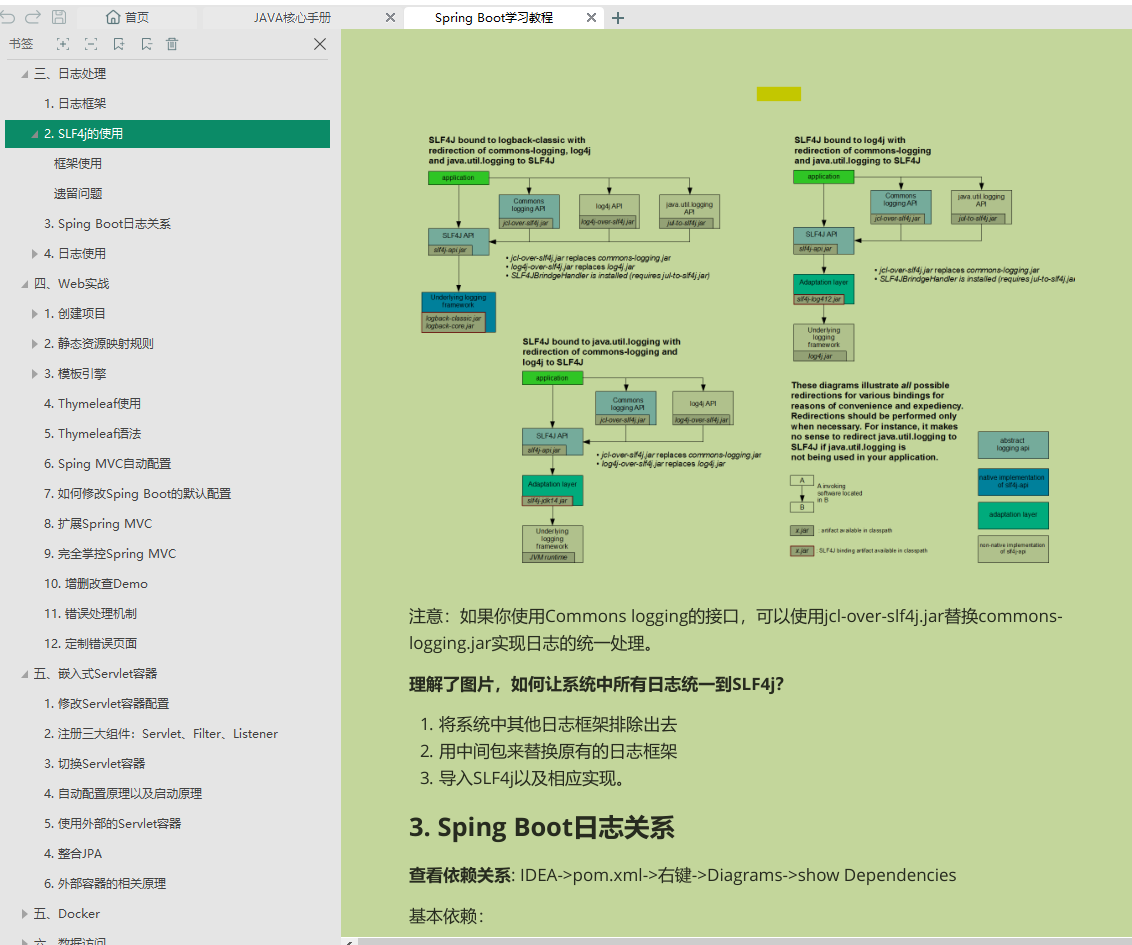金九第一天了,你不會連這套「JAVA核心手冊」都沒刷過吧?