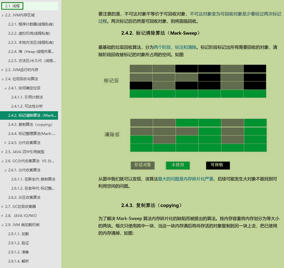 金九第一天了,你不會連這套「JAVA核心手冊」都沒刷過吧?