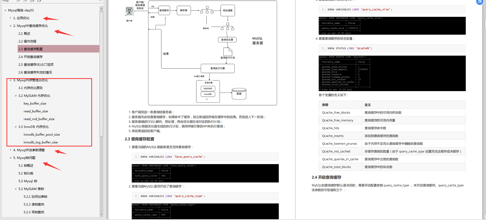 阿里P8傳授的80K+星的MySQL筆記助我修行,不吃透感覺都對不起他