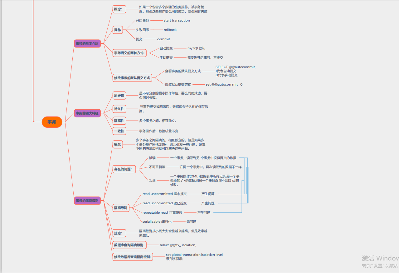 興奮了!阿里技術官手寫“MySQL筆記”,傳授你年薪百萬級干貨