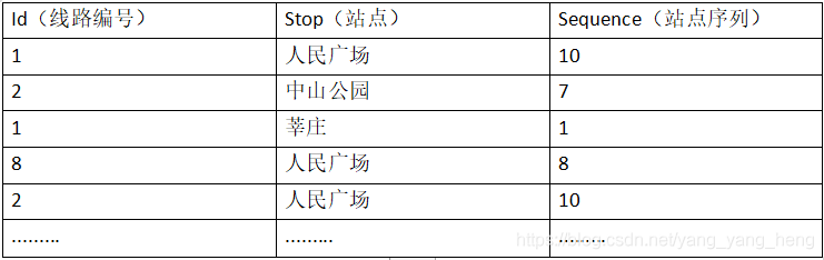在這里插入圖片描述