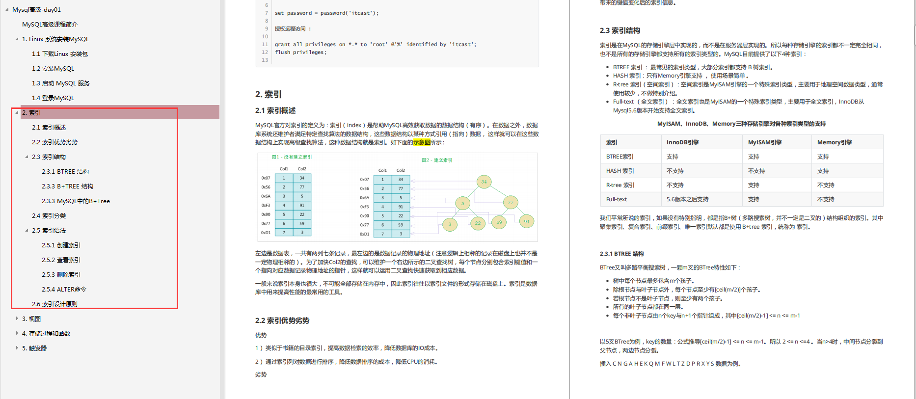 阿里P8傳授的80K+星的MySQL筆記助我修行，不吃透感覺都對不起他