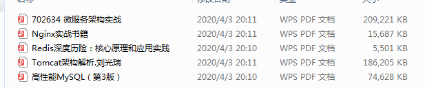 我和阿里P7差的不是薪資？而是Redis+微服務+Nginx+MySQL+Tomcat