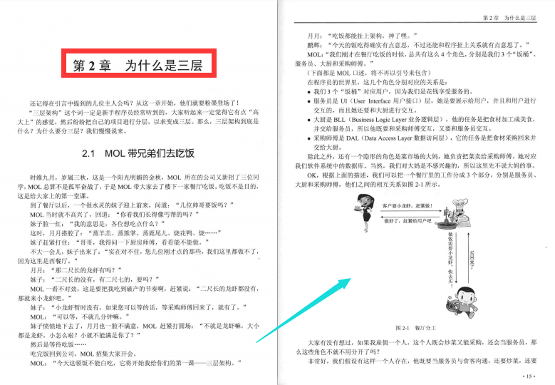 GitHub上1.3W Stars國內第一的專案實戰PDF