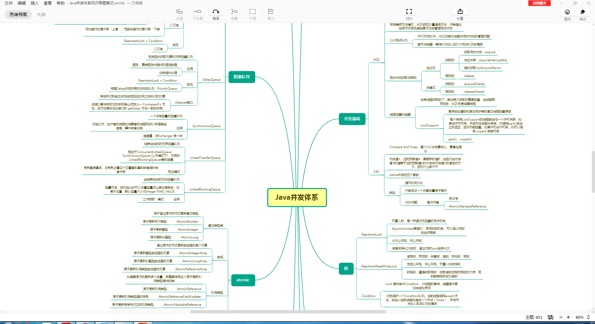 實戰檔案：徹底搞懂JVM+Linux+MySQL+Netty+Tomcat+并發編程