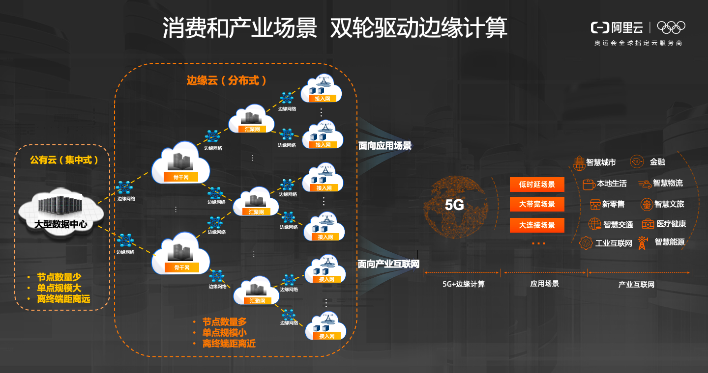 螢屏快照 2020-11-02 上午10.45.44.png 螢屏快照 2020-11-02 上午10.45.44.png
