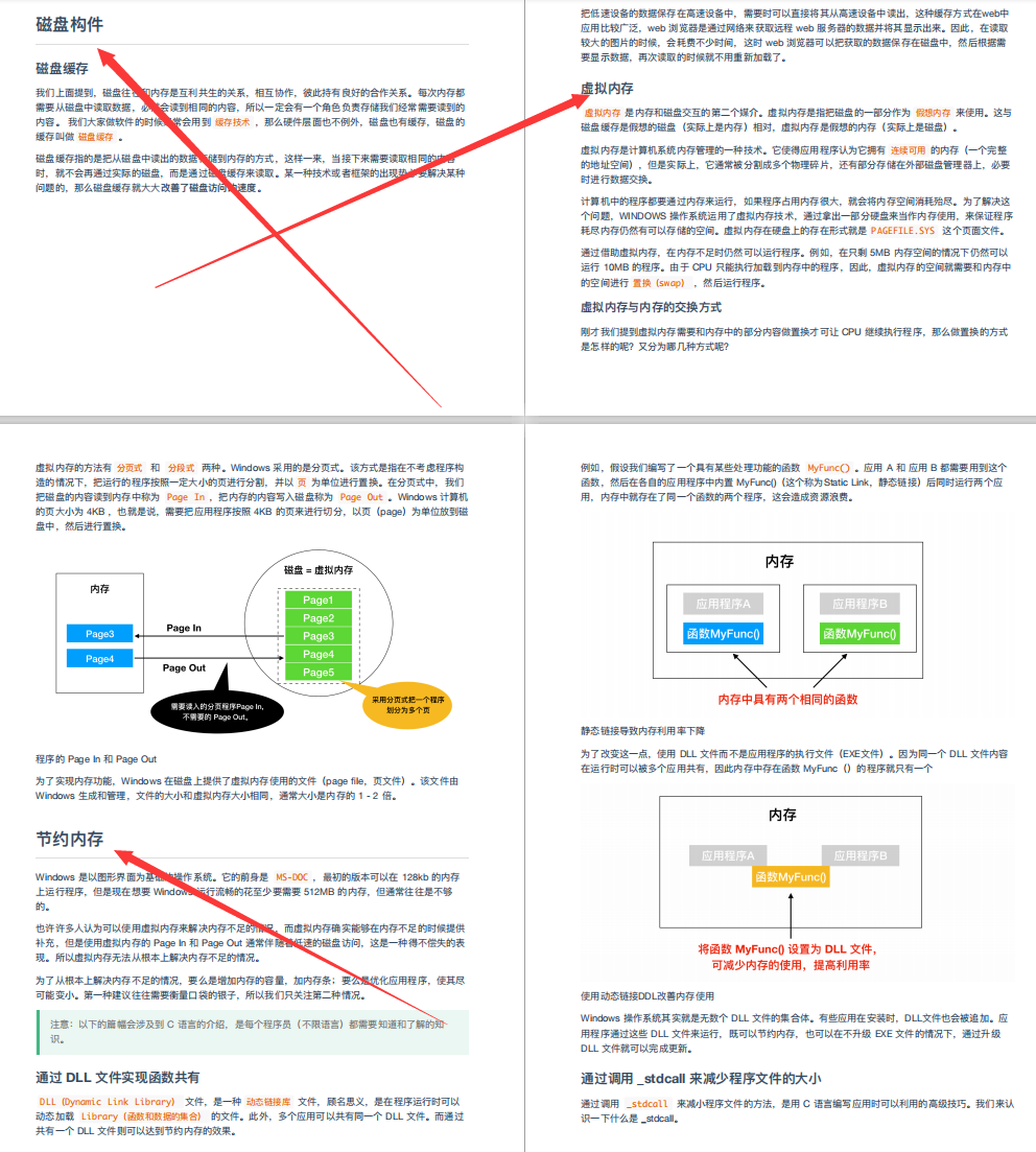 躲在被窩偷看10W字：作業系統+程式員必知硬核知識大全，愛了