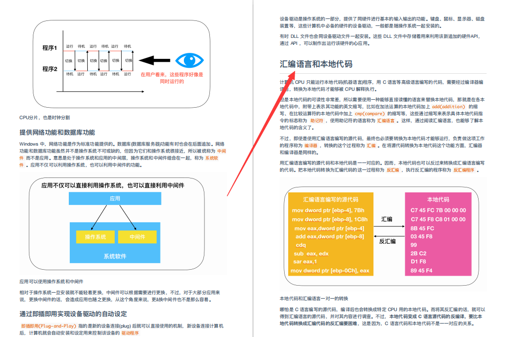 躲在被窩偷看10W字：作業系統+程式員必知硬核知識大全，愛了