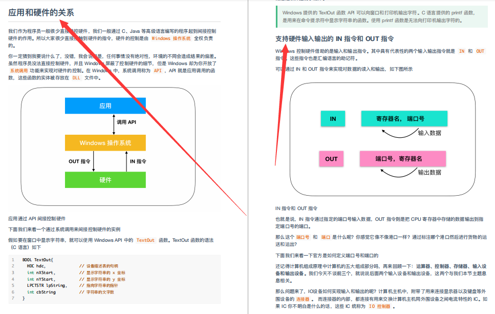 躲在被窩偷看10W字：作業系統+程式員必知硬核知識大全，愛了