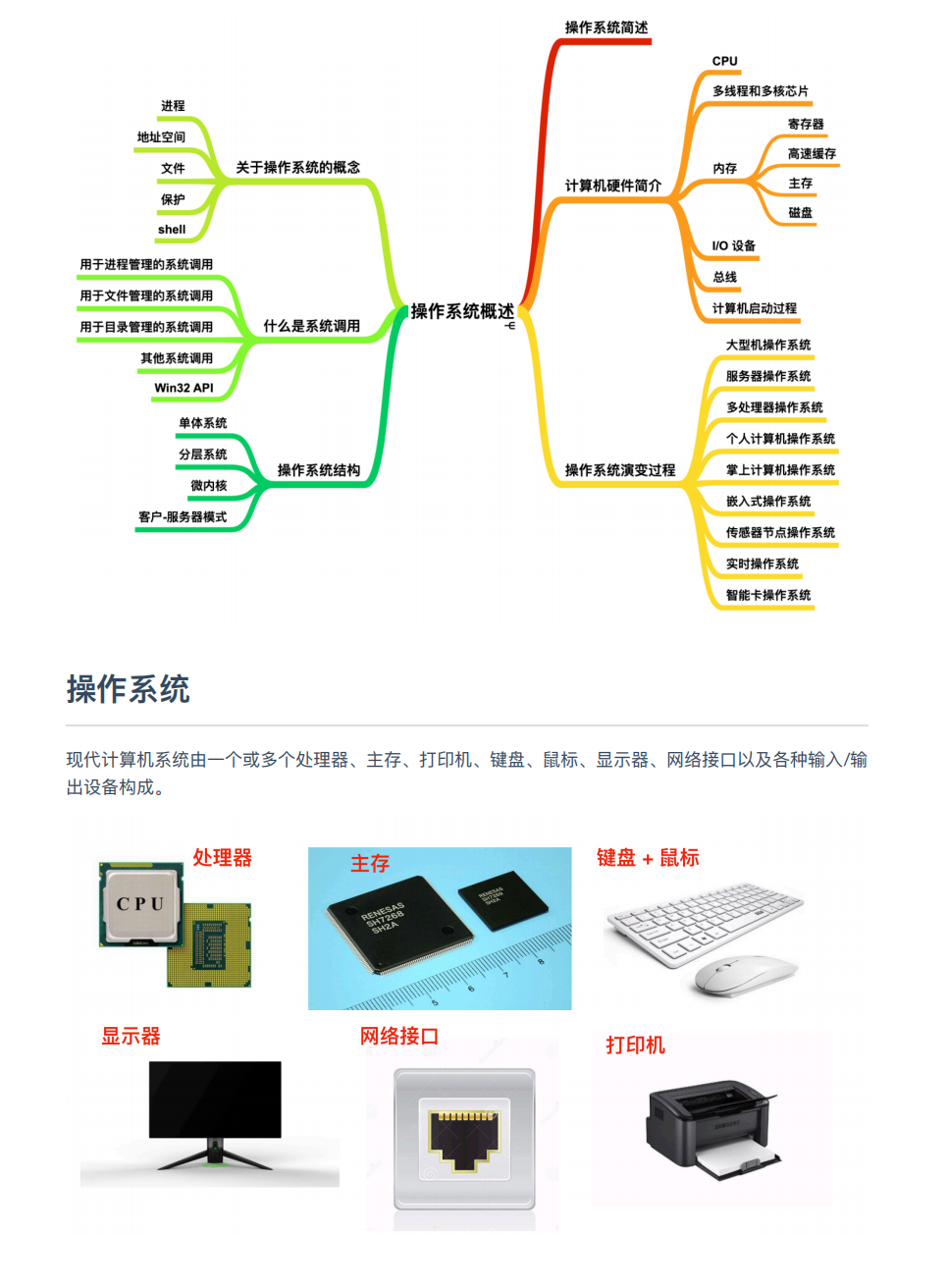 躲在被窩偷看10W字：作業系統+程式員必知硬核知識大全，愛了