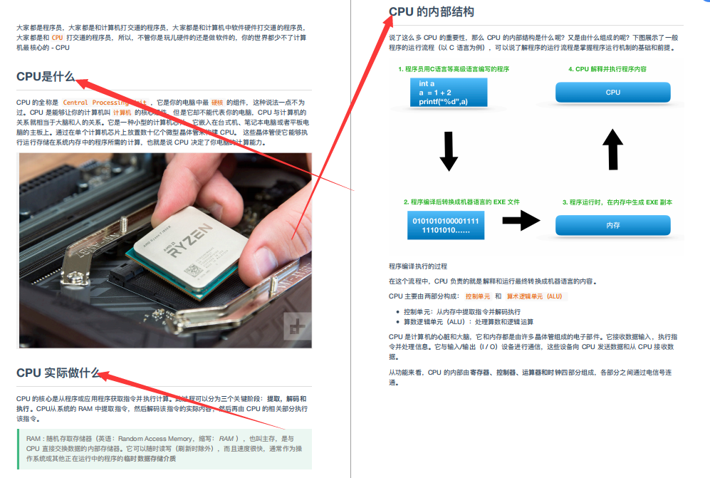 躲在被窩偷看10W字：作業系統+程式員必知硬核知識大全，愛了