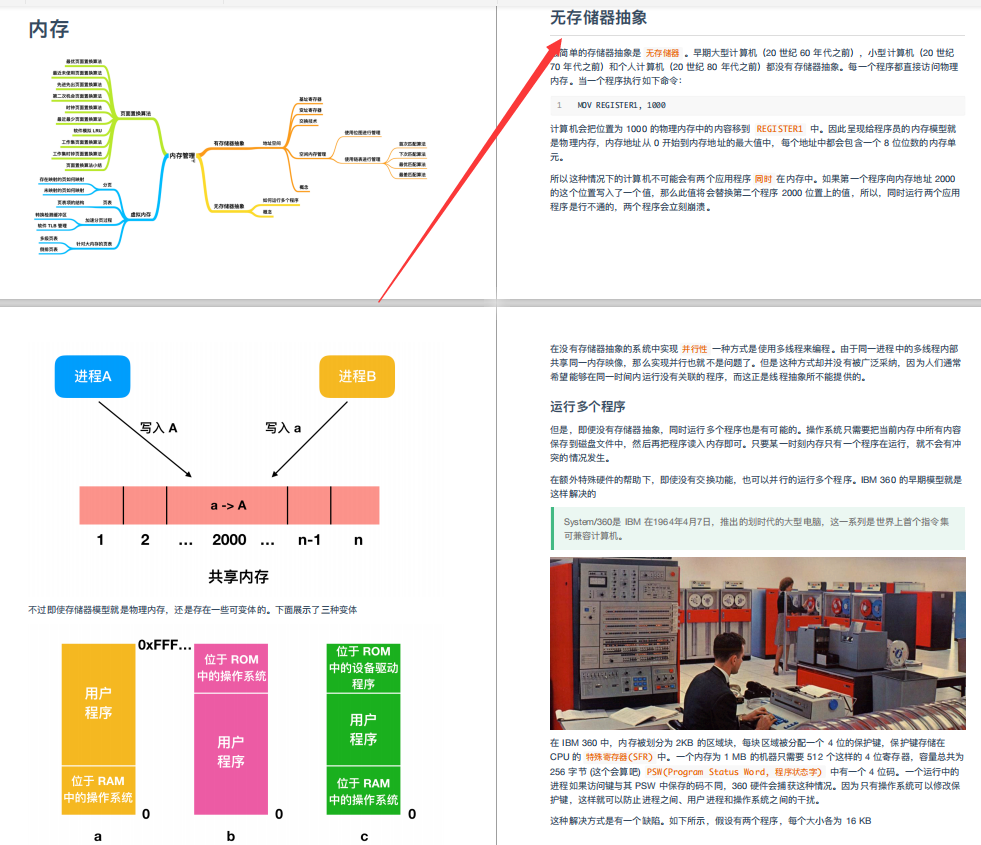 躲在被窩偷看10W字：作業系統+程式員必知硬核知識大全，愛了