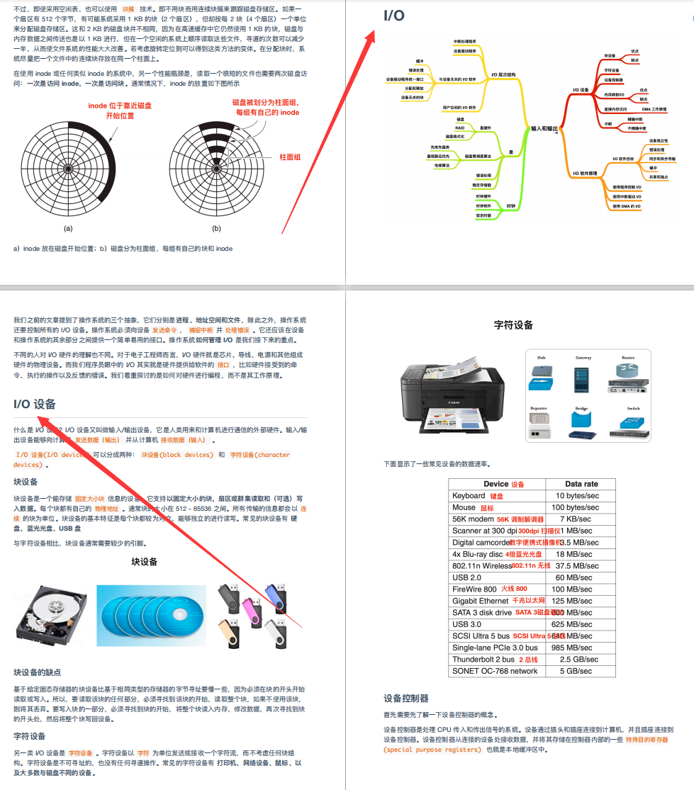 躲在被窩偷看10W字：作業系統+程式員必知硬核知識大全，愛了