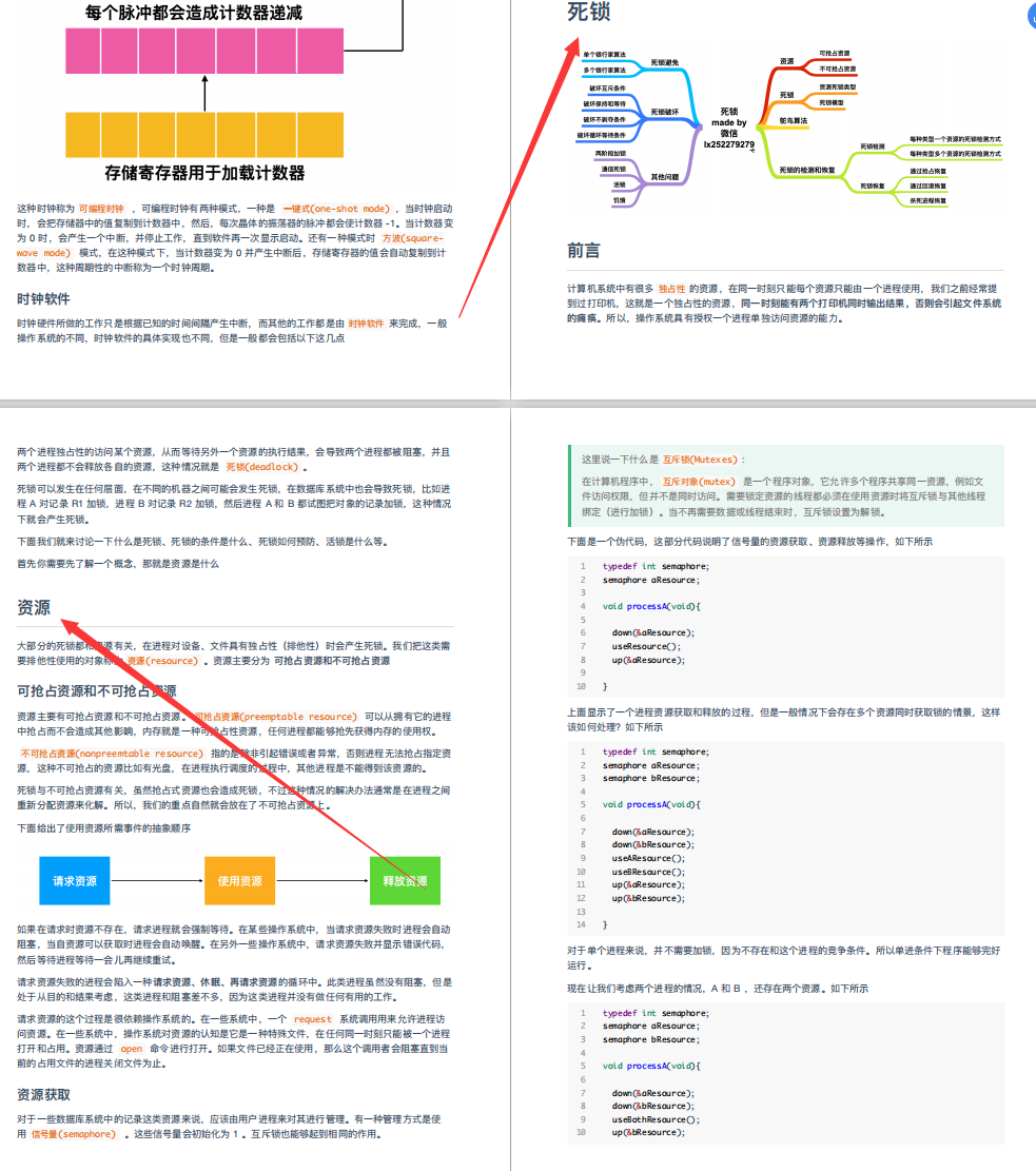 躲在被窩偷看10W字：作業系統+程式員必知硬核知識大全，愛了