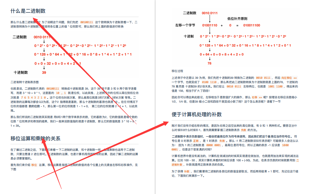 躲在被窩偷看10W字：作業系統+程式員必知硬核知識大全，愛了