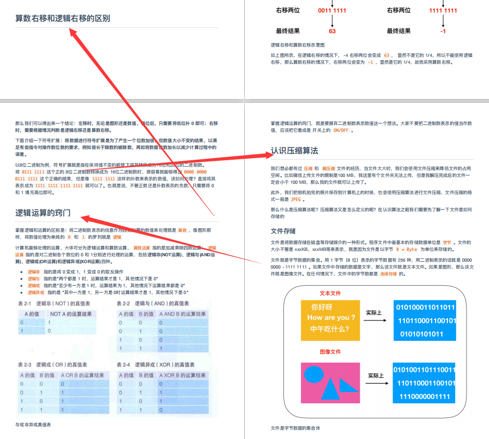 躲在被窩偷看10W字：作業系統+程式員必知硬核知識大全，愛了